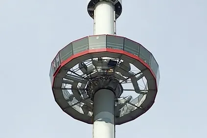 Revolving Gyro Tower