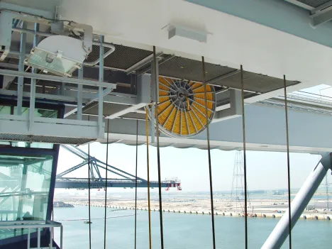 STS Cranes (Ship to Shore Cranes)