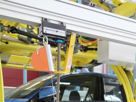 Ergonomic Handling - Automotive