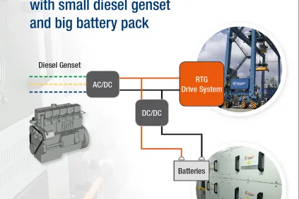 PICT_18-03-26_Hybrid-RTG