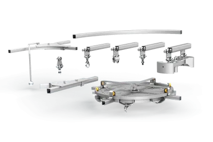 Materials Handling C-Rail Program