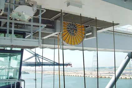 STS Cranes (Ship to Shore Cranes)