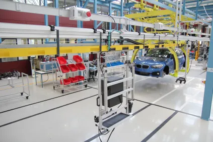 Ergonomic Handling - Automotive