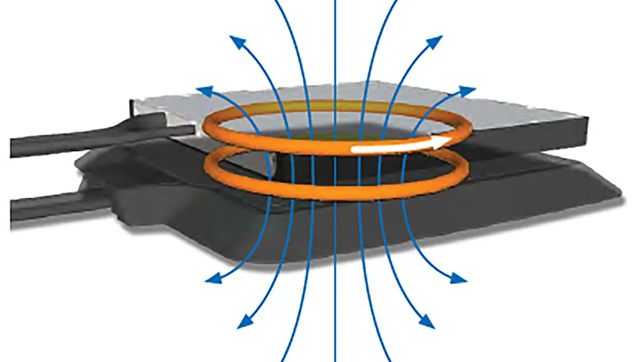 Wireless Charger - Principle